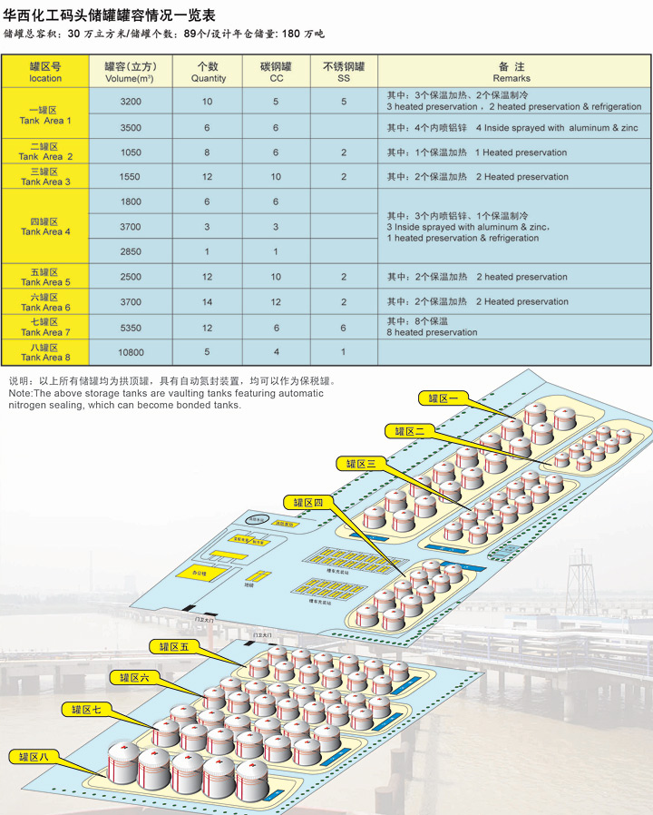 2025年新澳门原料大全