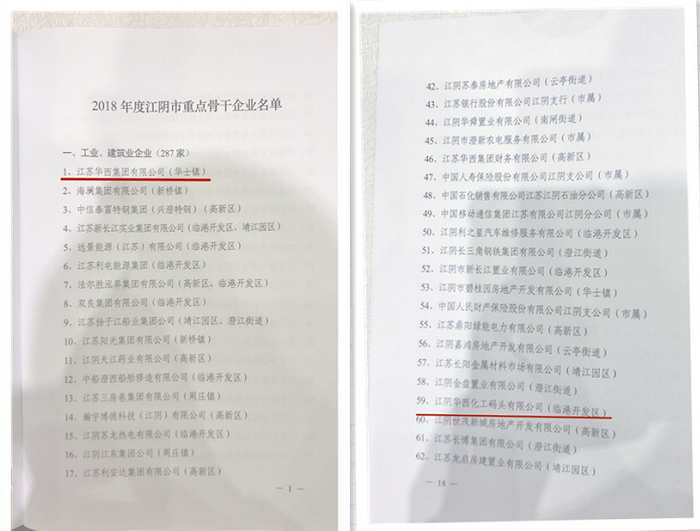 2025年新澳门原料大全