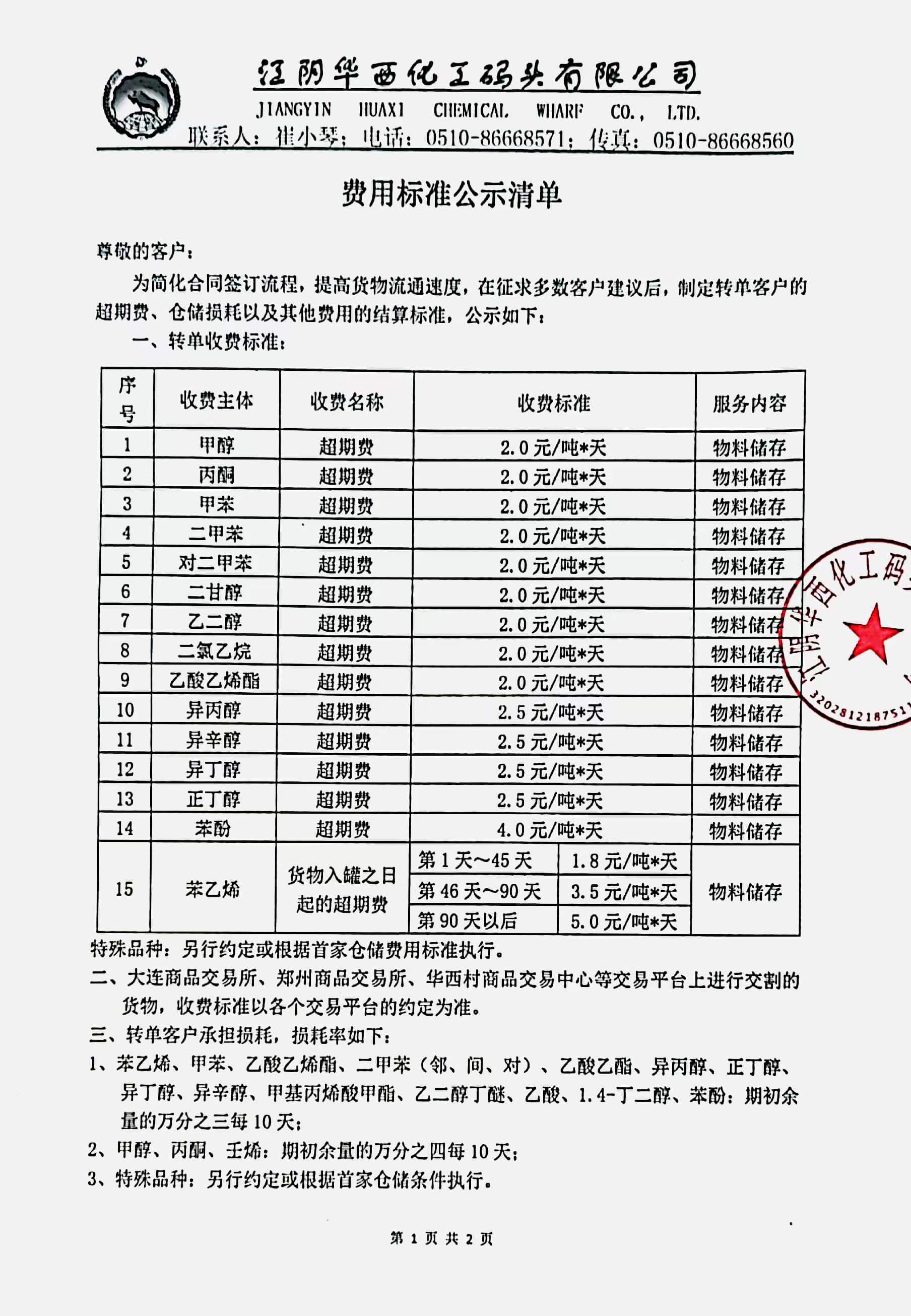 2025年新澳门原料大全
